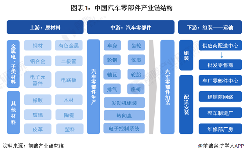 绿色革命：环保科技在行动